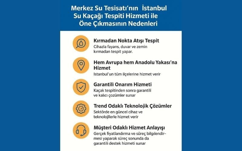 Yerden Isıtma Su Kaçağı Nasıl Bulunur? 13 EnIyiSuKacagiTespitiFirmalarindaOlmasiGerekenOzellikler1