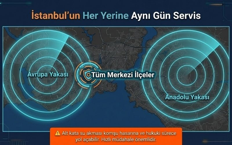 Istanbulda Ayni Gun Su Sızıntısı Acil Servis